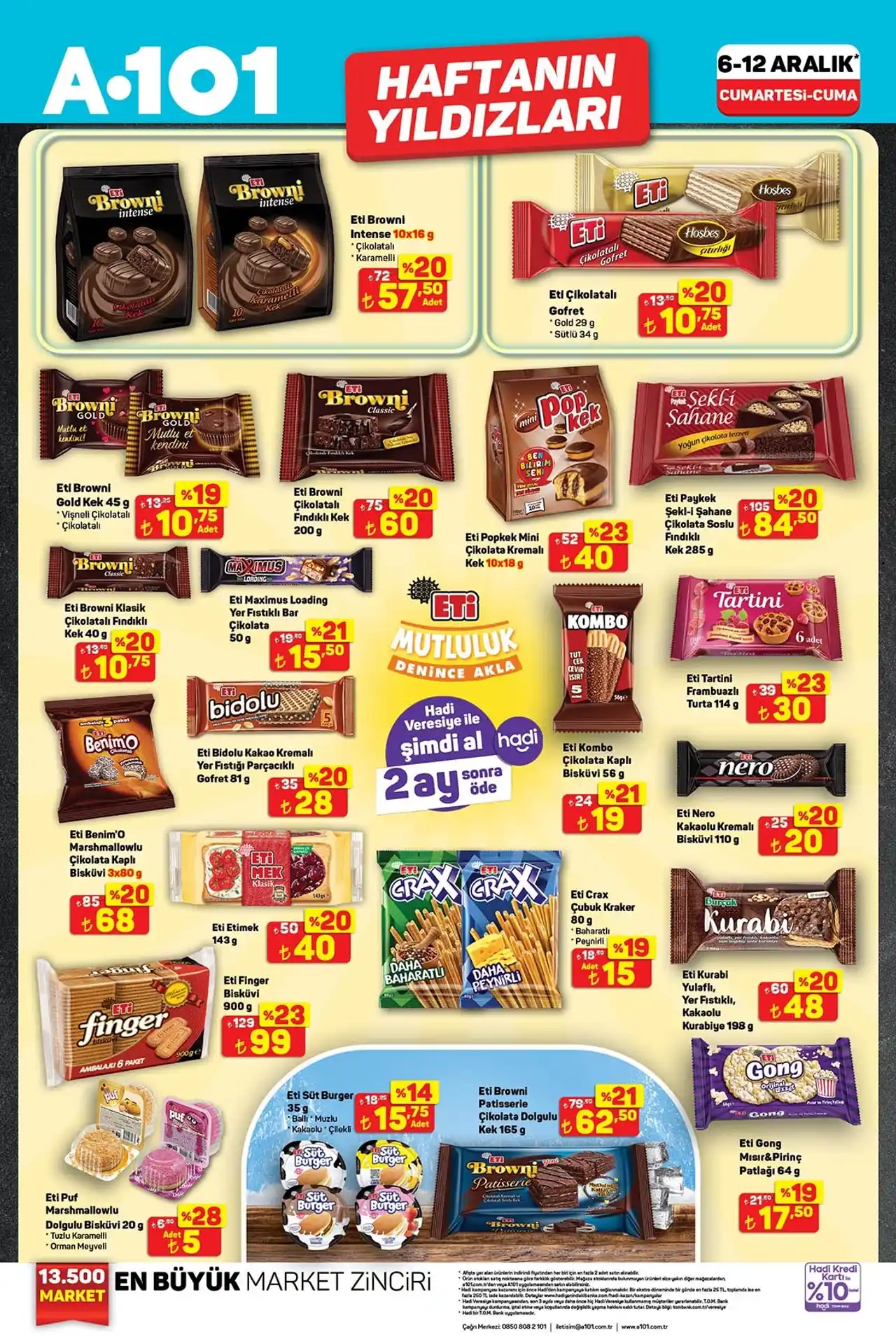 A101 6 Aralık 2025 Aktüel Ürün Kataloğu Sayfa 4