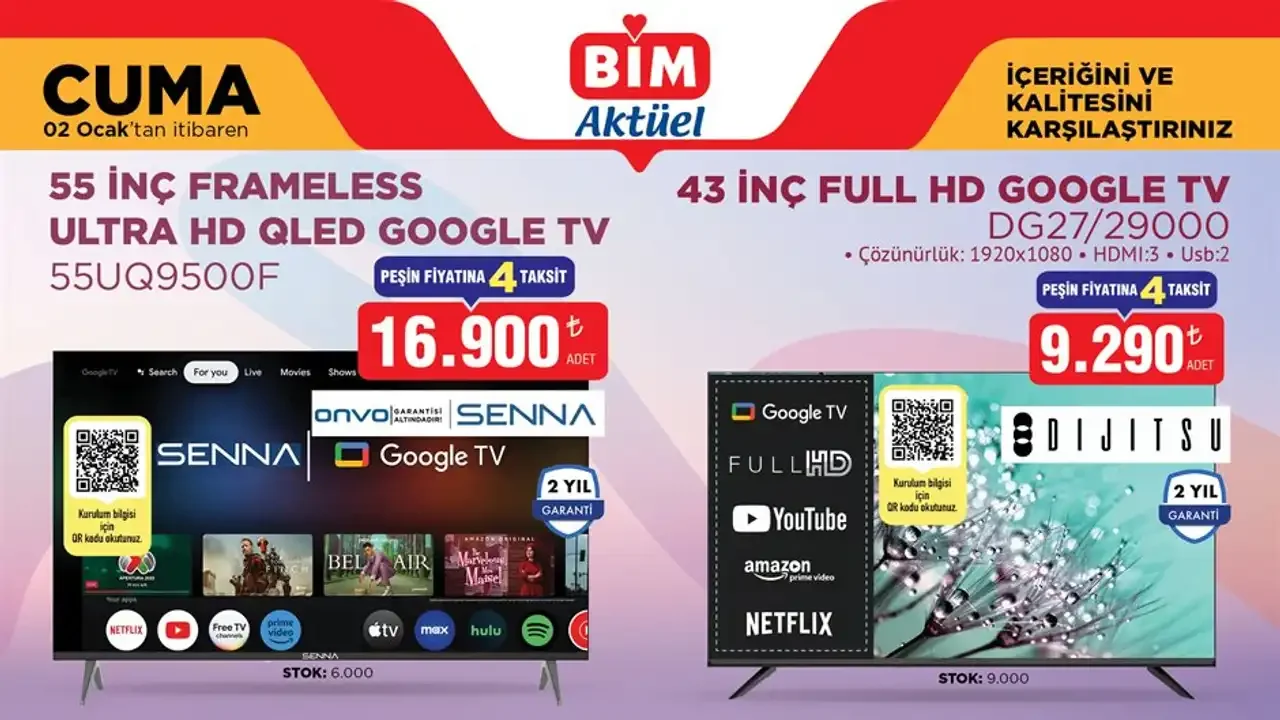 BİM 2 Ocak 2026 Aktüel Ürünler Kataloğu