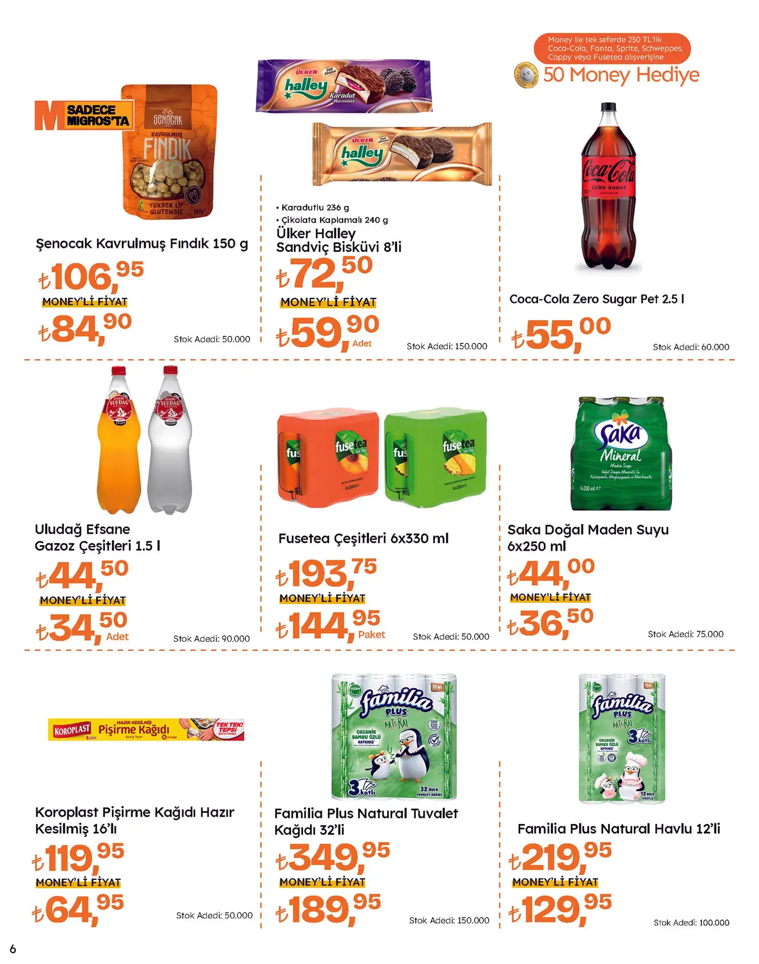 Migros 20 Şubat 2025 Aktüel Ürünler Kataloğu JET Sayfa 6