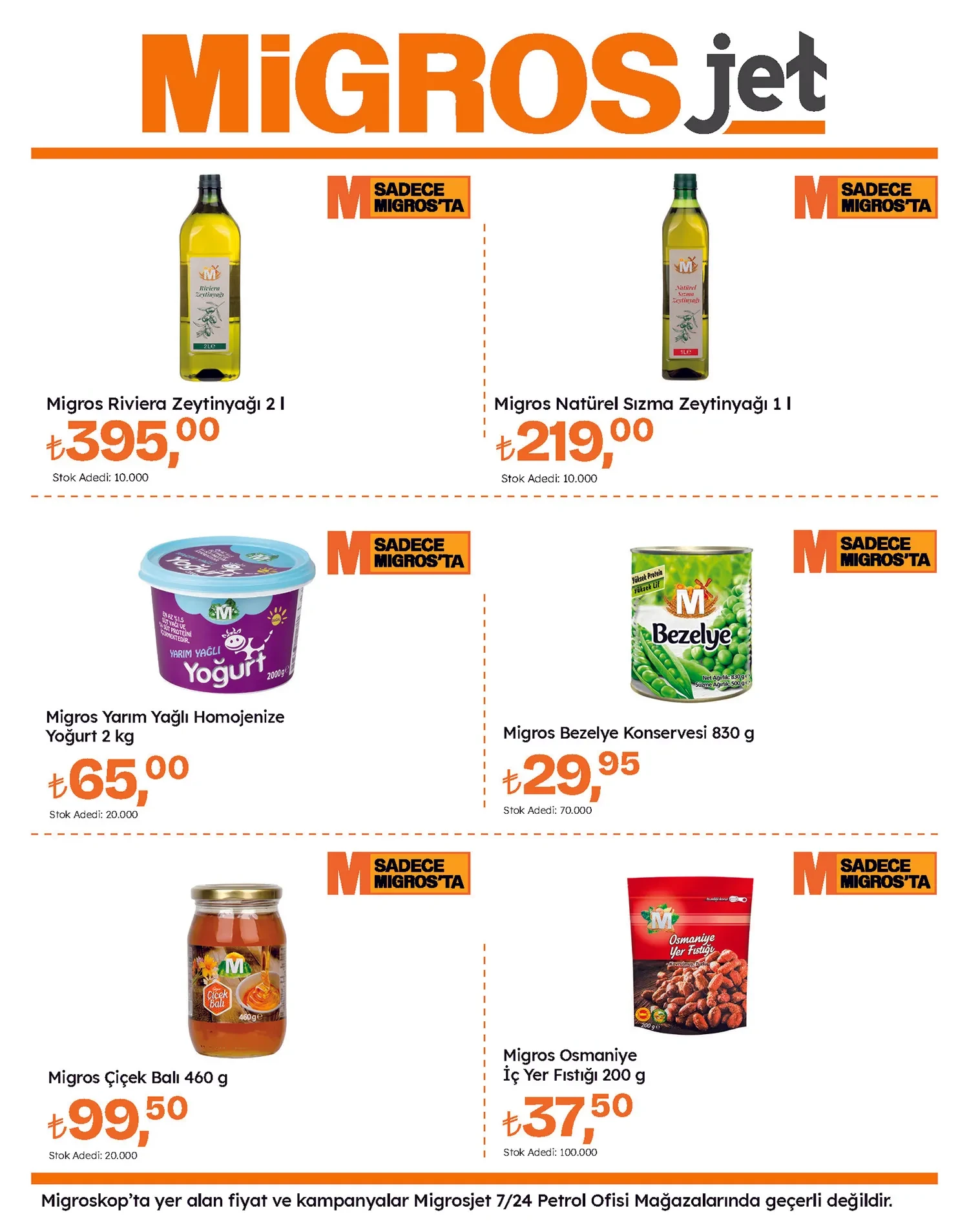 Migros 20 Şubat 2025 Aktüel Ürünler Kataloğu JET Sayfa 8