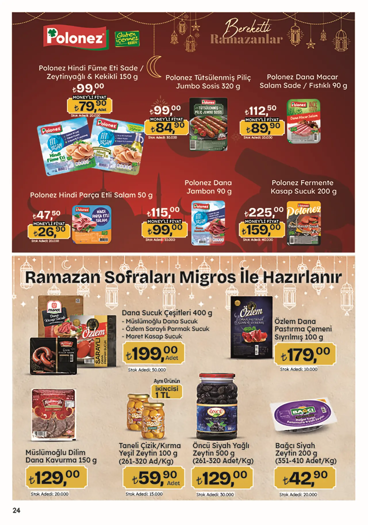 Migroskop Şubat 2025 Aktüel Ürünler Kataloğu 24. Sayfa