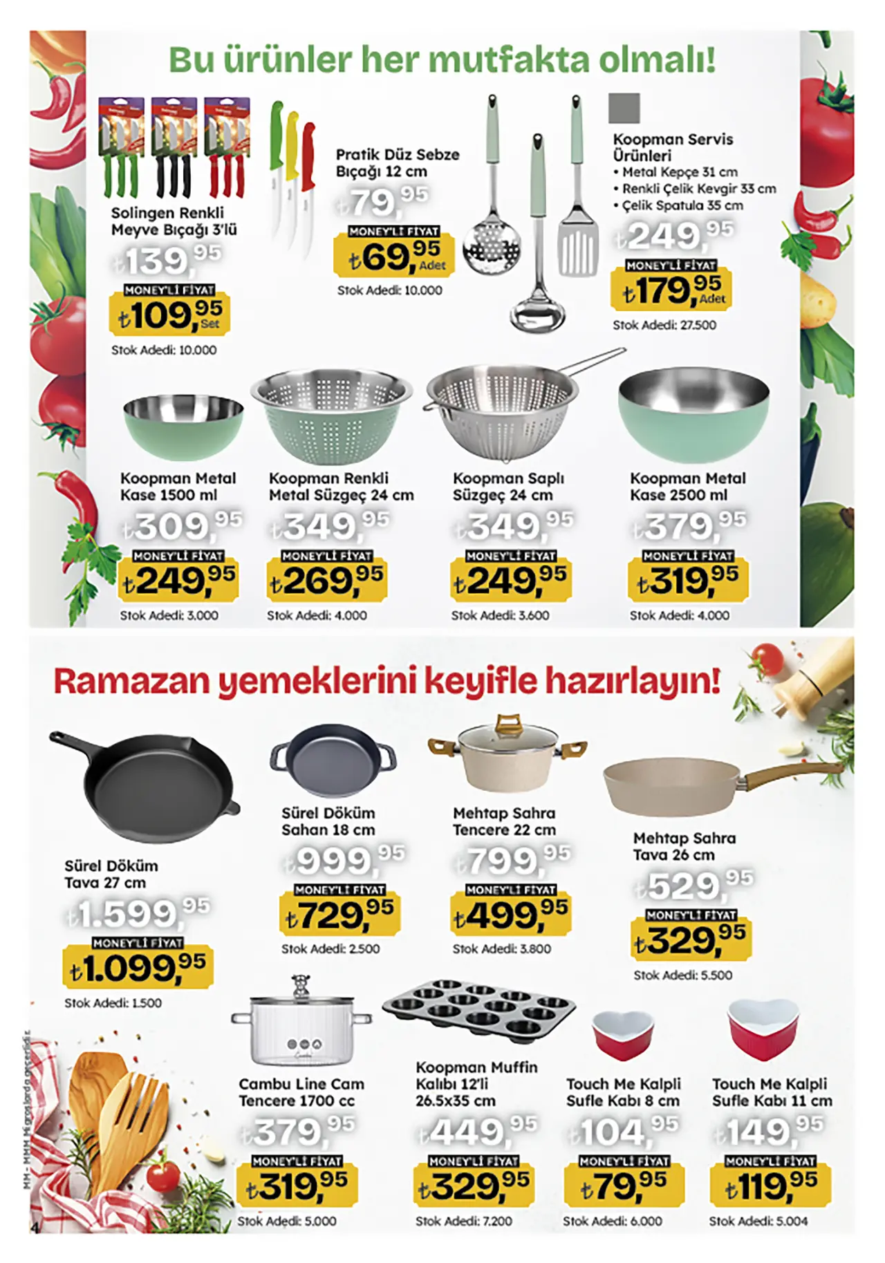 Migroskop Şubat 2025 Aktüel Ürünler Kataloğu 85. Sayfa
