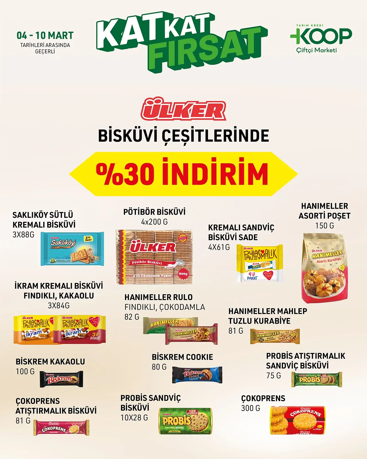 Tarım Kredi Kooperatifi 4 Mart 2025 Aktüel Ürünler Kataloğu Sayfa 4