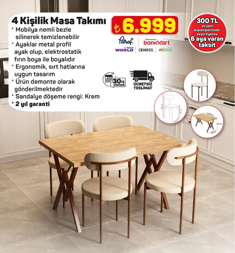 Önemli Ürünler Görsel 2