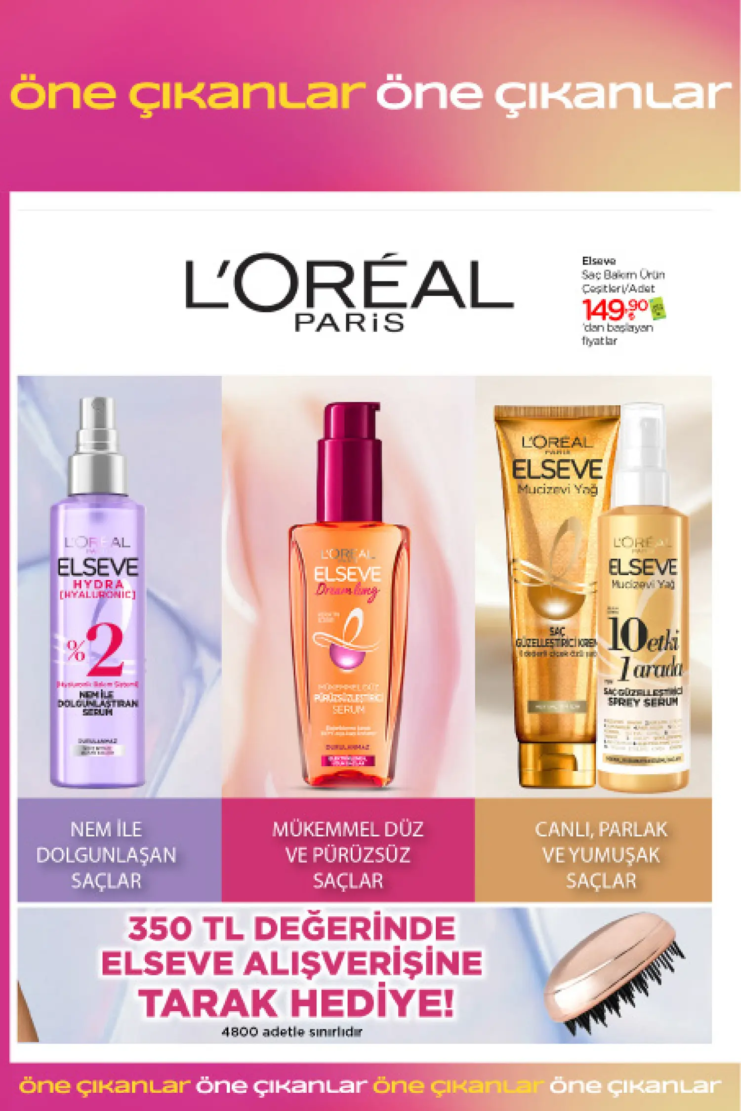 Watsons Mart 2025 Aktüel Ürünler Kataloğu 27. Sayfa