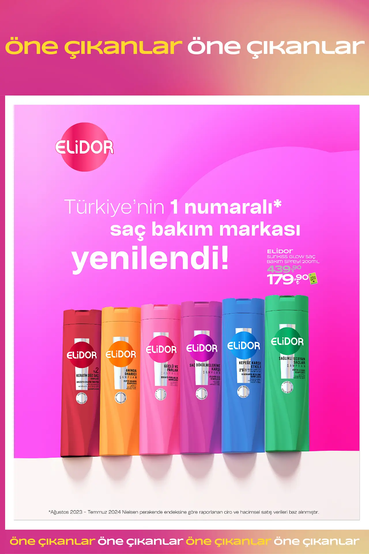 Watsons Temmuz 2025 Aktüel Ürünler Kataloğu 33. Sayfa
