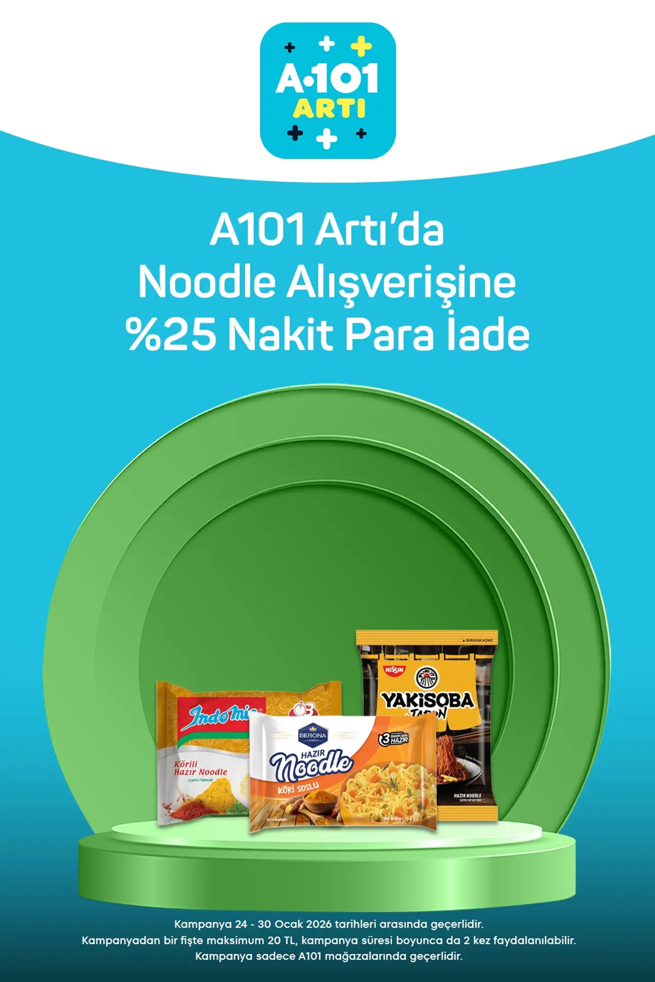 A101 24 Ocak 2026 Aktüel Ürünler Kataloğu Sayfa 10