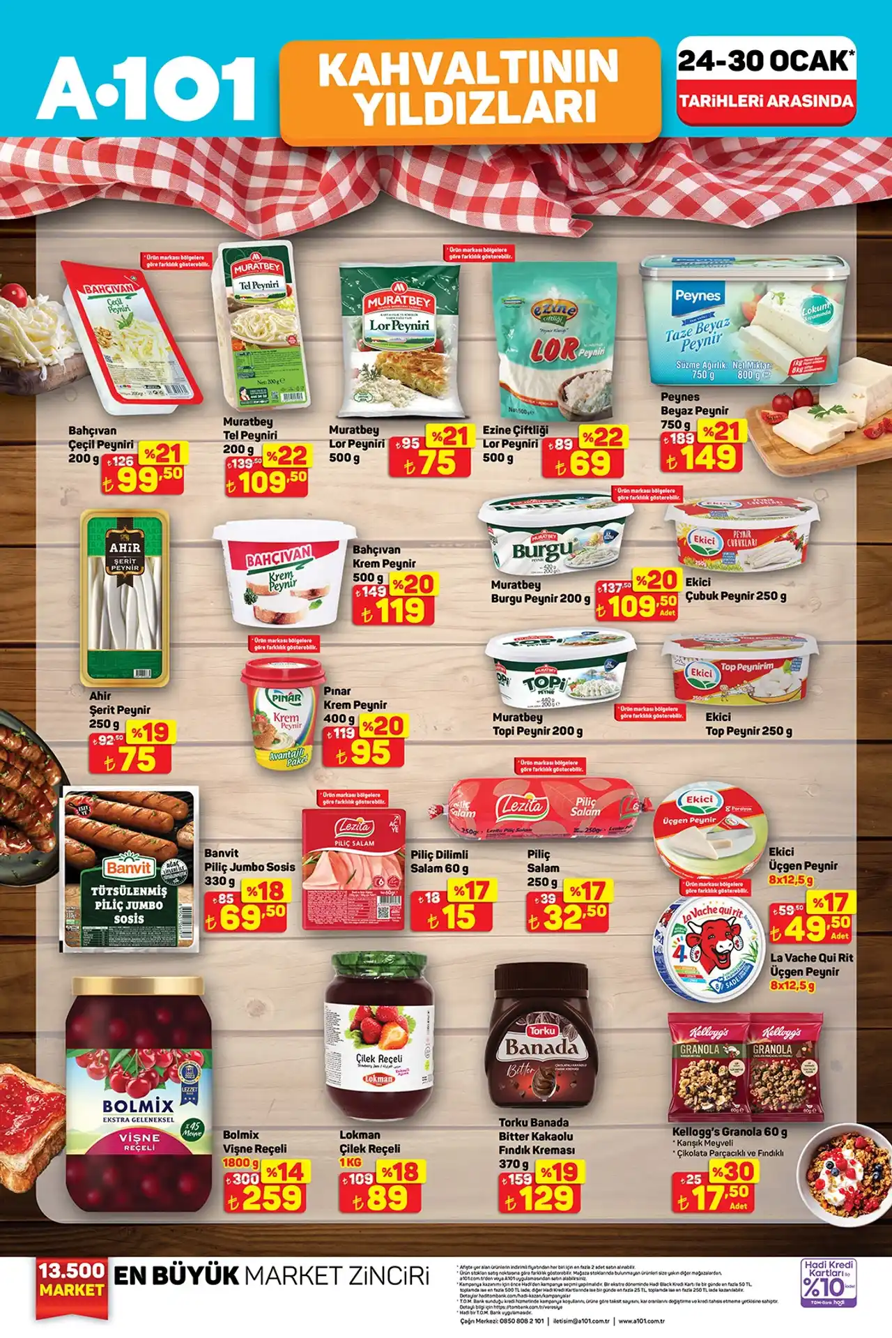 A101 24 Ocak 2026 Aktüel Ürünler Kataloğu Sayfa 2