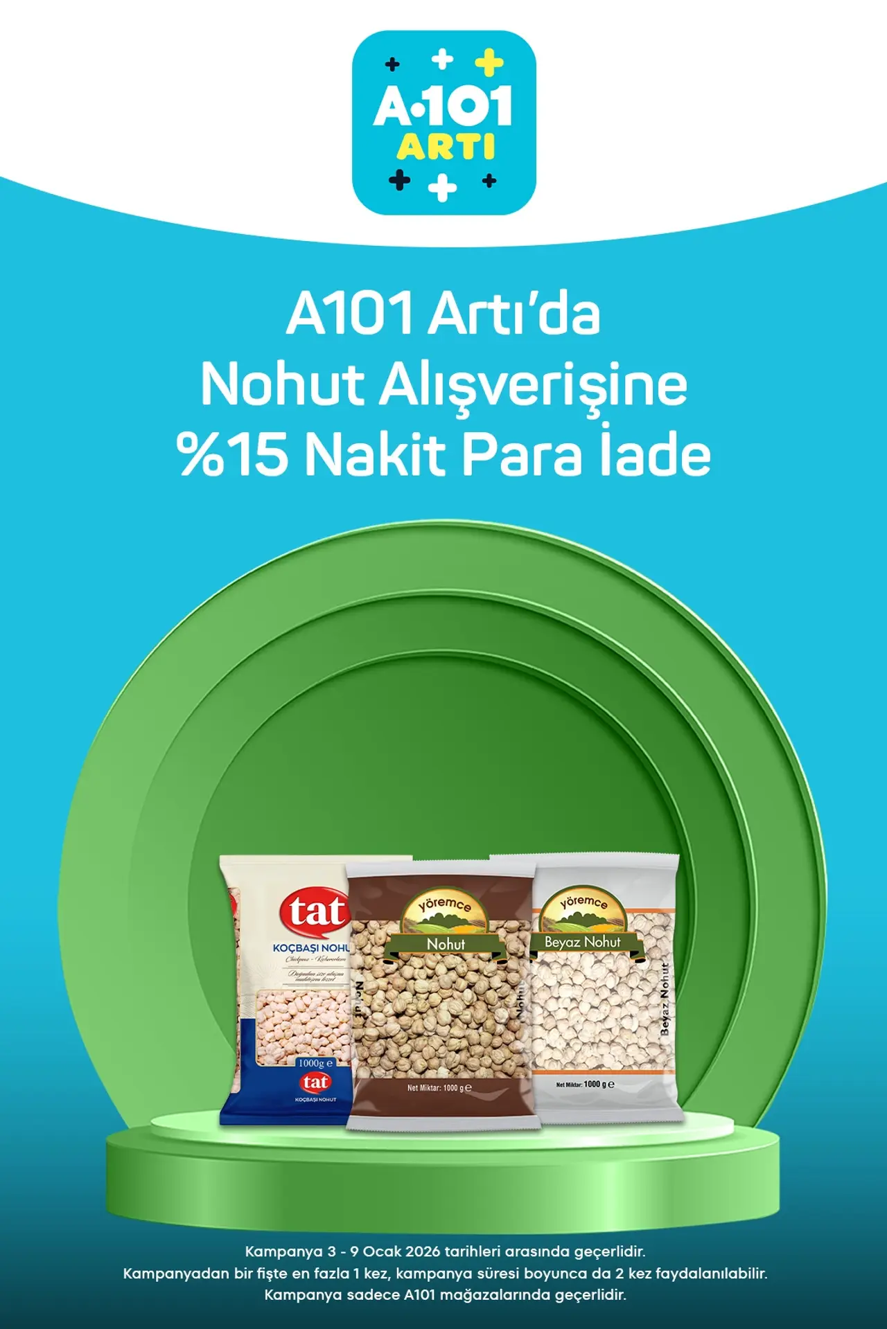 A101 3 Ocak 2026 Aktüel Ürün Kataloğu Sayfa 12