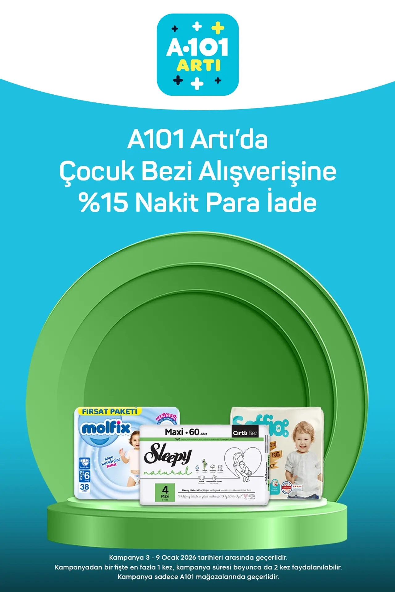 A101 3 Ocak 2026 Aktüel Ürün Kataloğu Sayfa 7
