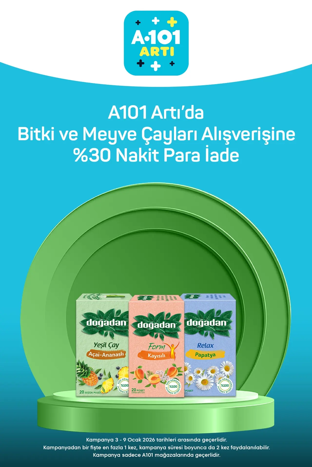 A101 3 Ocak 2026 Aktüel Ürün Kataloğu Sayfa 9