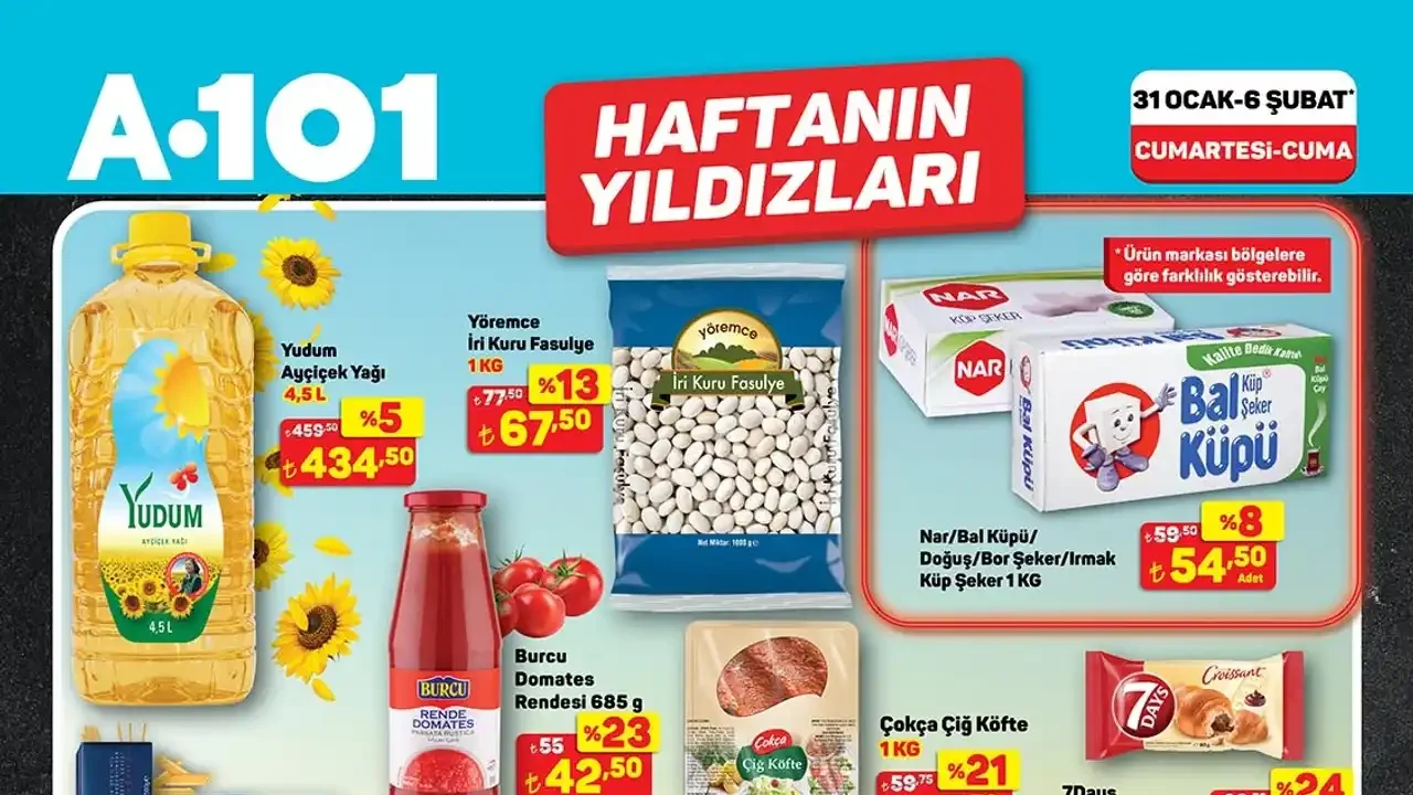 A101 31 Ocak 2026 Aktüel Ürünler Kataloğu