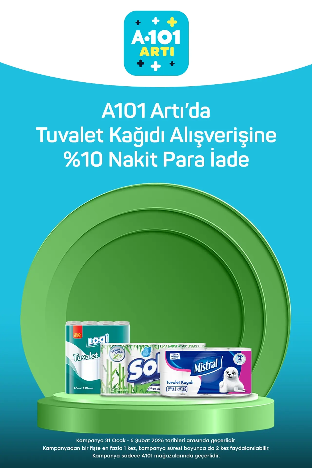 A101 31 Ocak 2026 Aktüel Ürünler Kataloğu 12