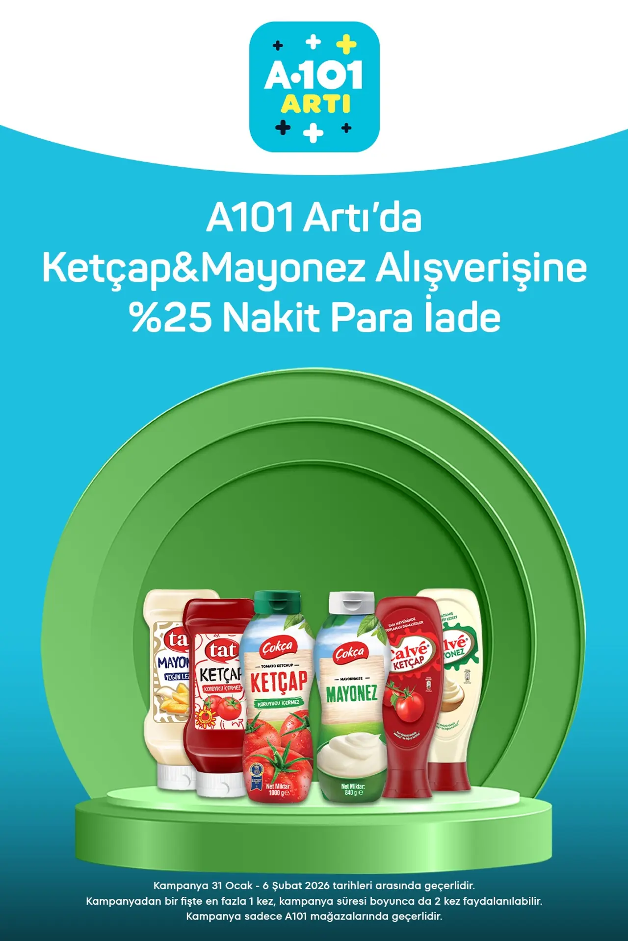 A101 31 Ocak 2026 Aktüel Ürünler Kataloğu 7