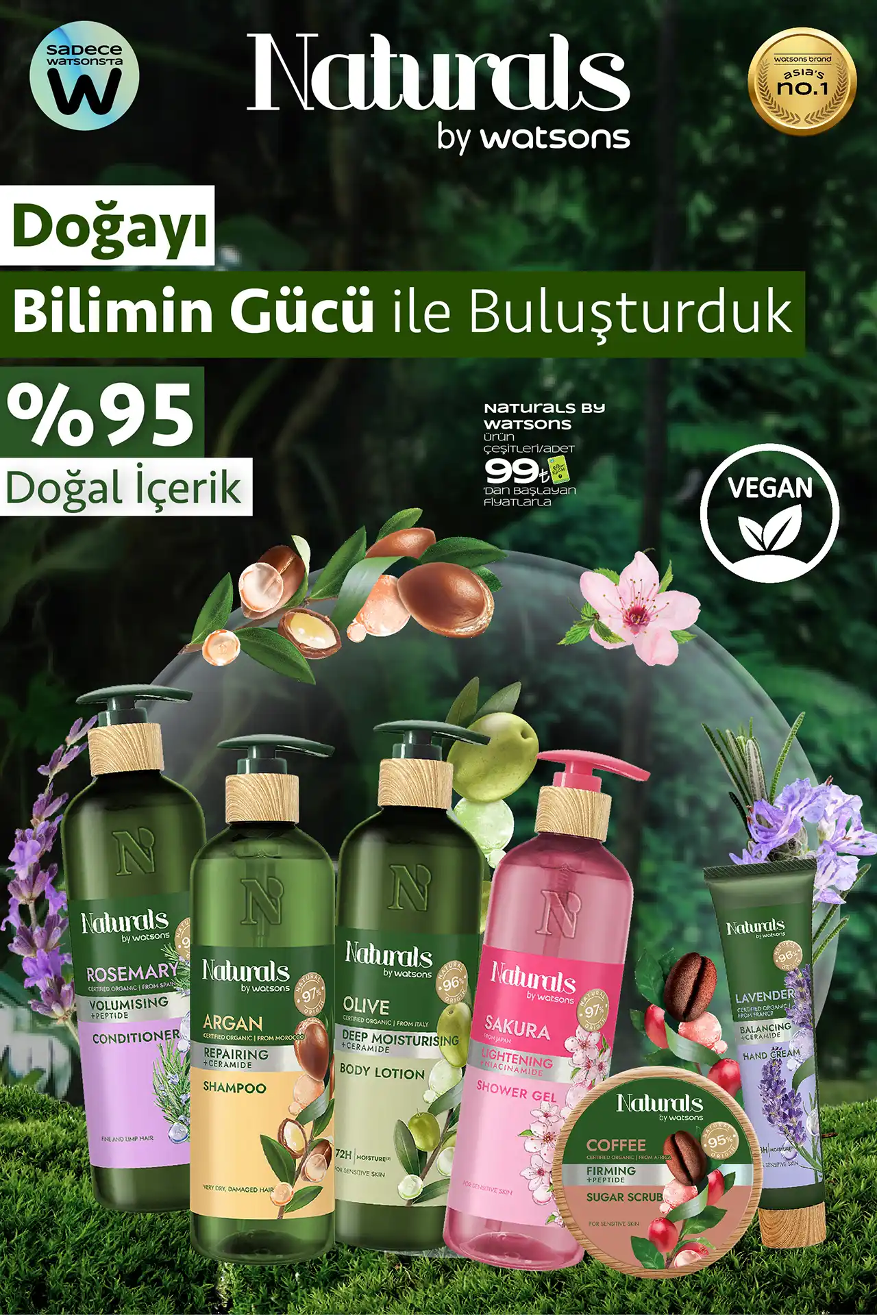 Watsons Şubat 2026 Kataloğu 29