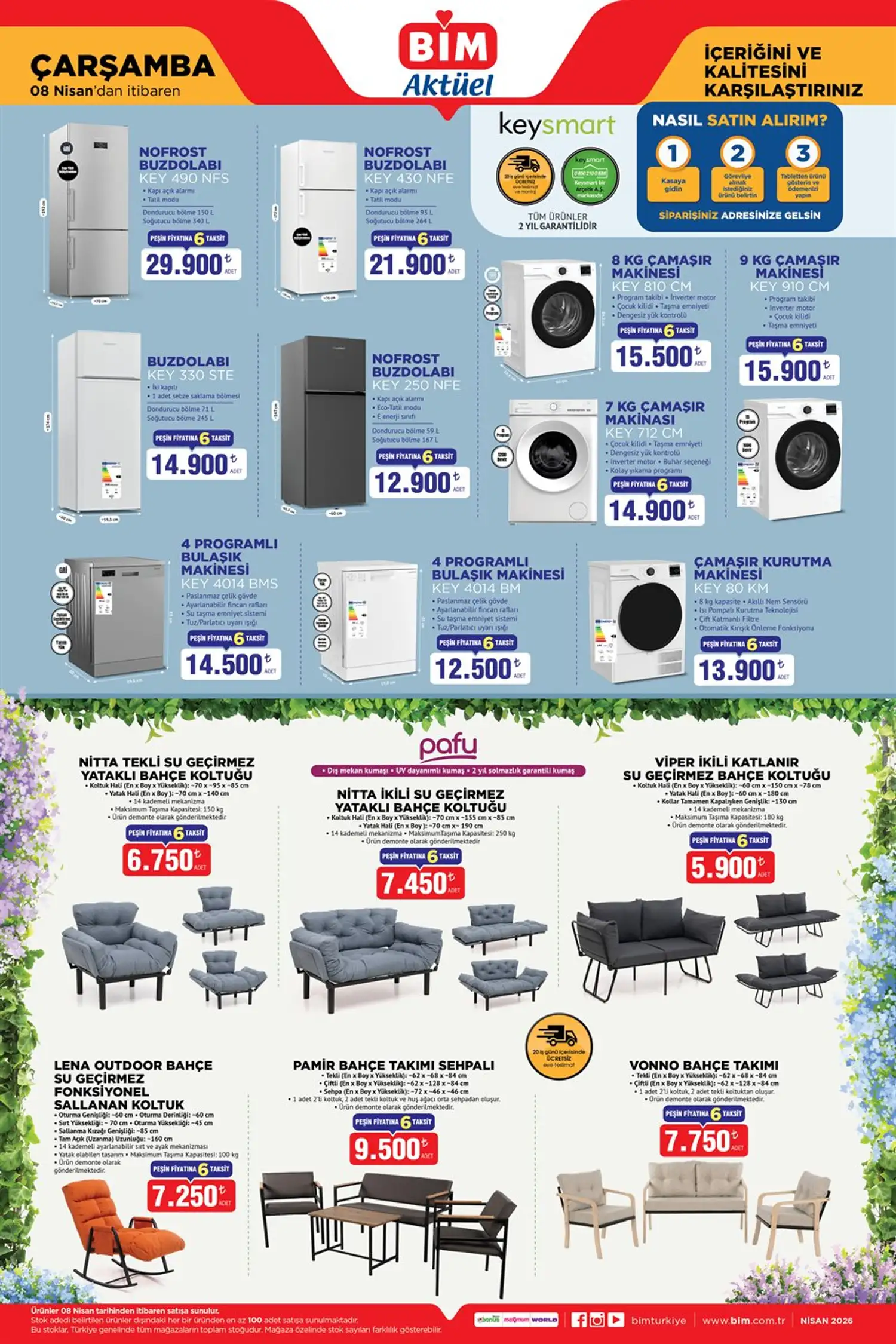 BİM 7 Nisan 2026 Aktüel Ürünler Kataloğu 4