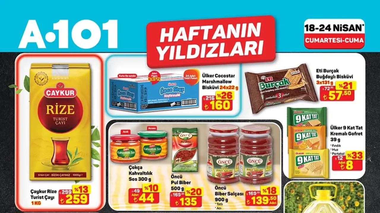 A101 18 Nisan 2026 Aktüel Ürünler Kataloğu