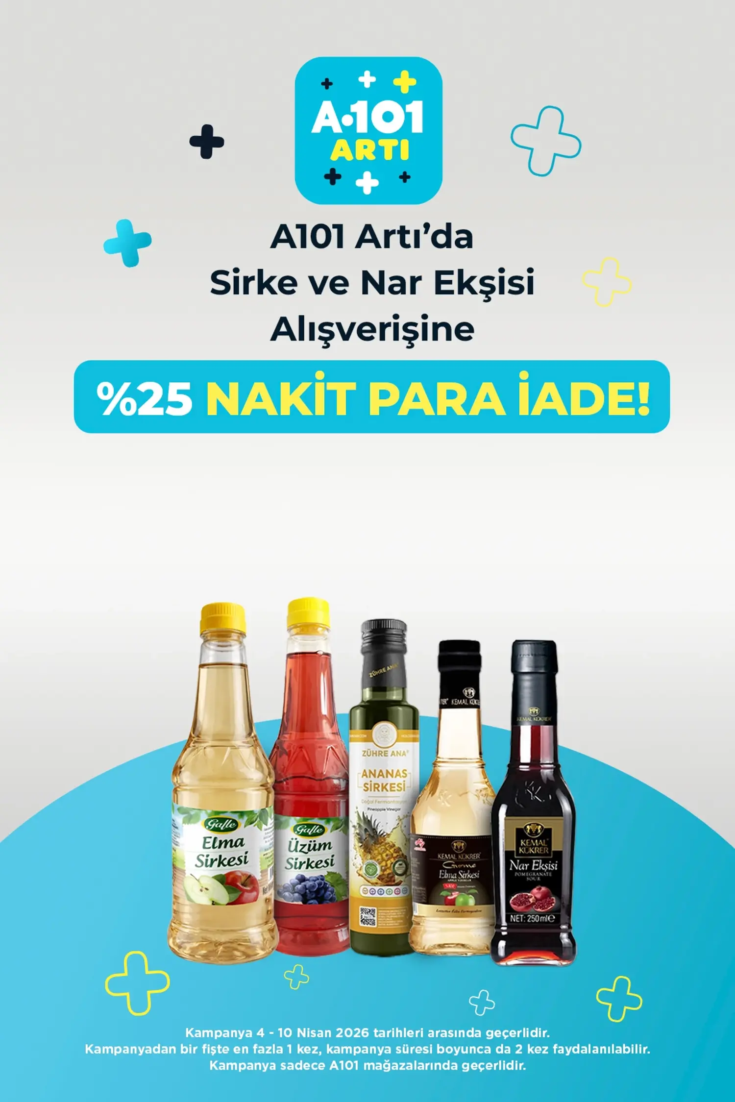 A101 4 Nisan 2026 Aktüel Ürünler Kataloğu 6