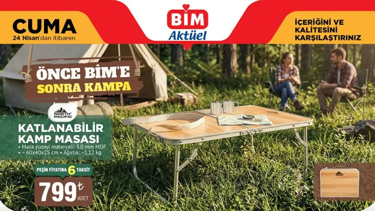 BİM 24 Nisan 2026 Aktüel Ürünler Kataloğu