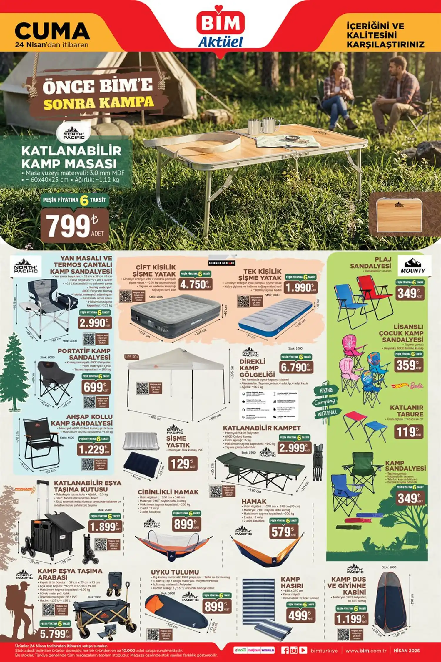 BİM 24 Nisan 2026 Aktüel Ürünler Kataloğu 1