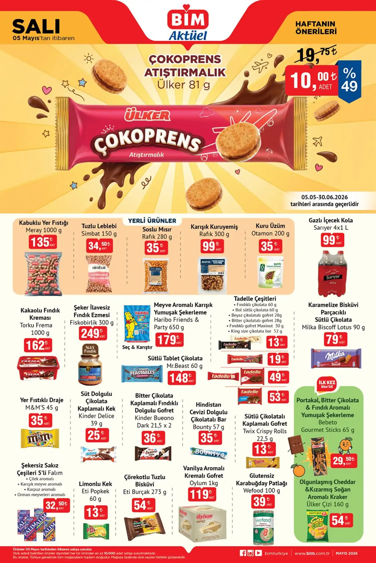 BİM 1 Mayıs 2026 Aktüel Ürünler Kataloğu 3