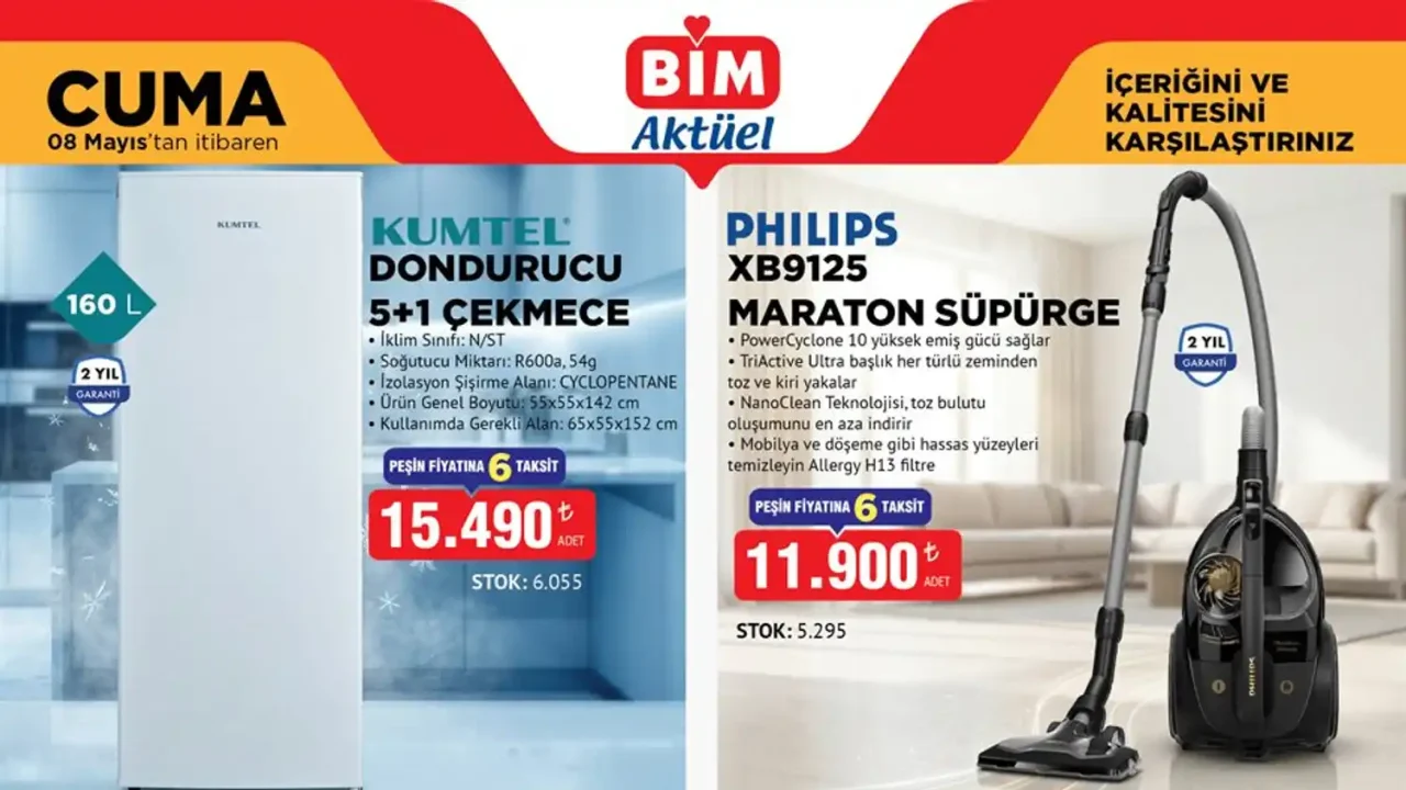 BİM 8 Mayıs 2026 Aktüel Ürünler Kataloğu