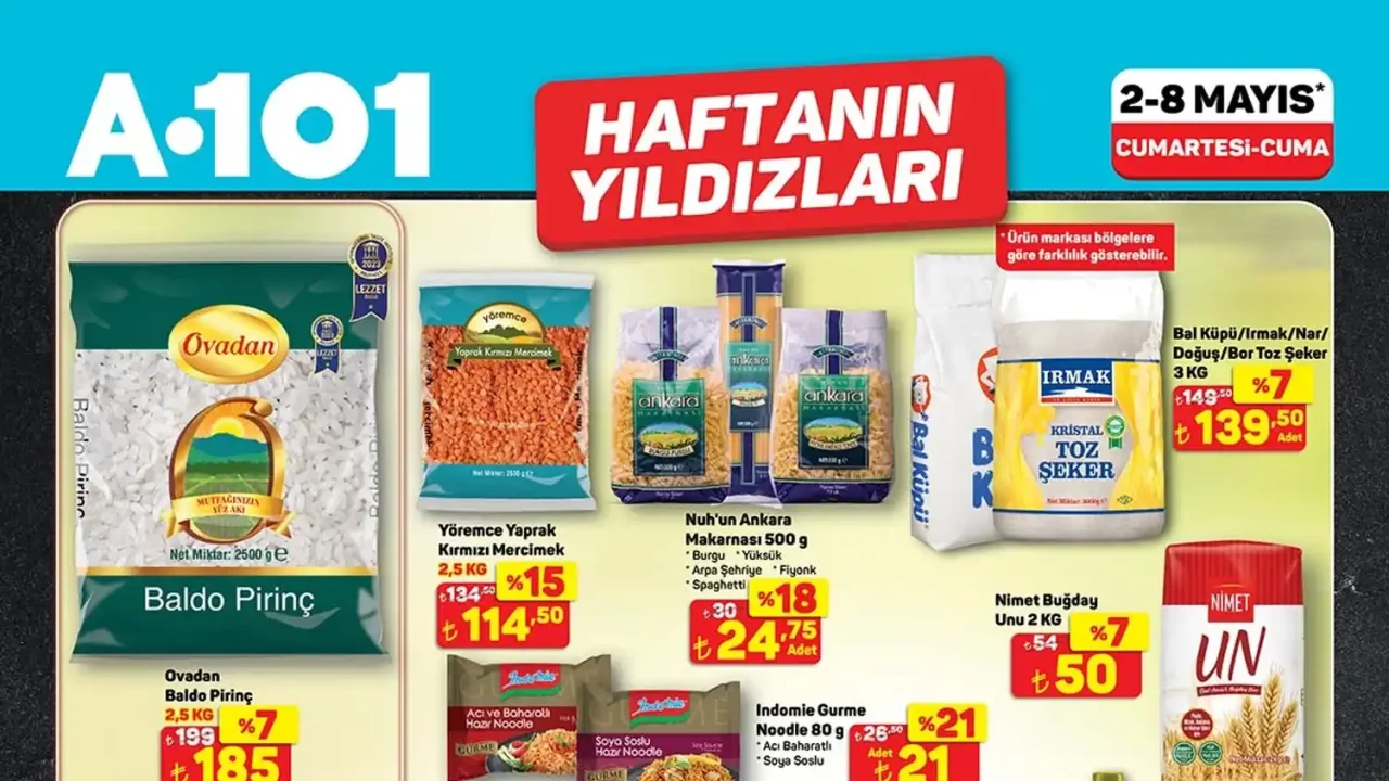 A101 2 Mayıs 2026 Aktüel Ürünler Kataloğu