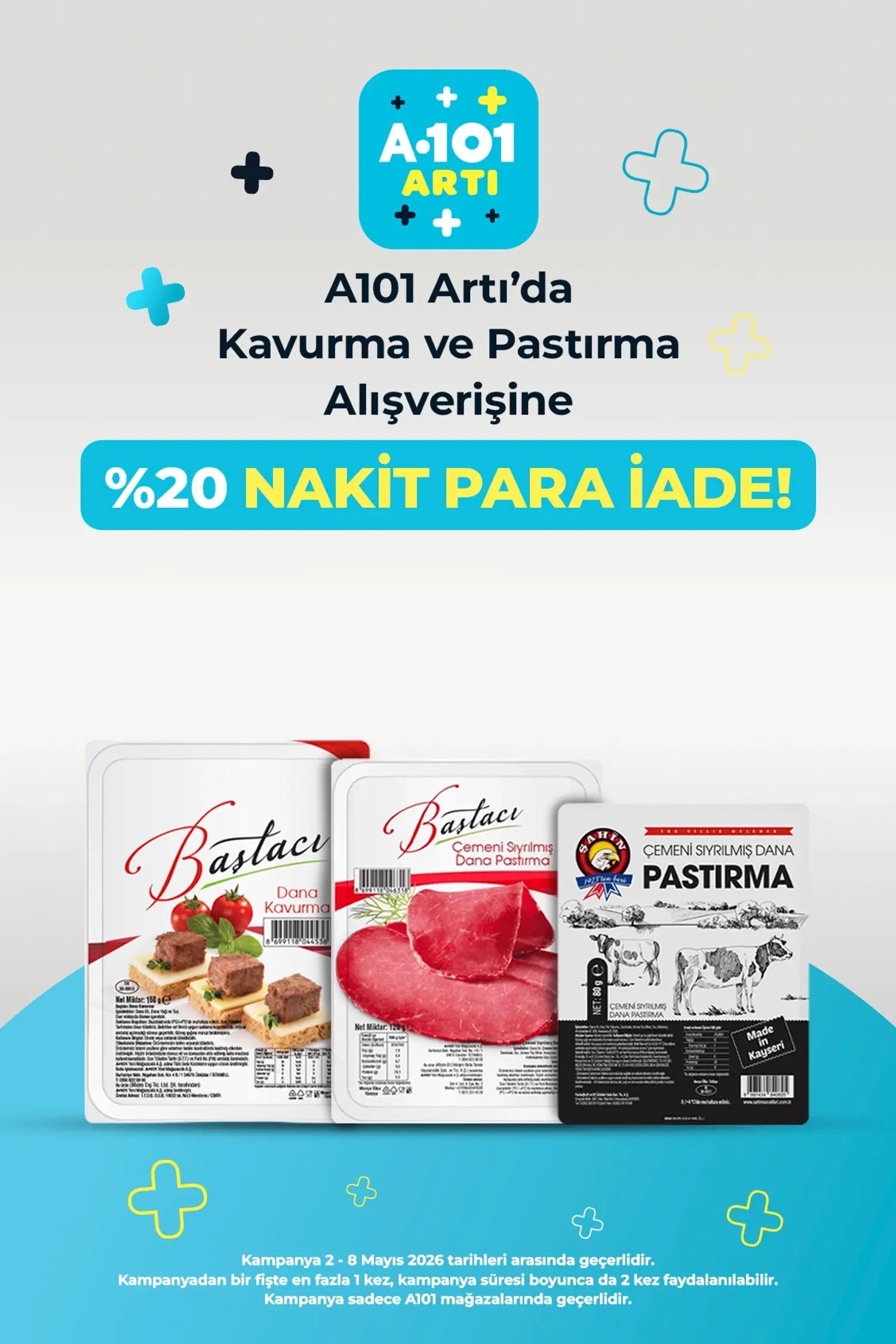 A101 2 Mayıs 2026 Aktüel Ürünler Kataloğu 7