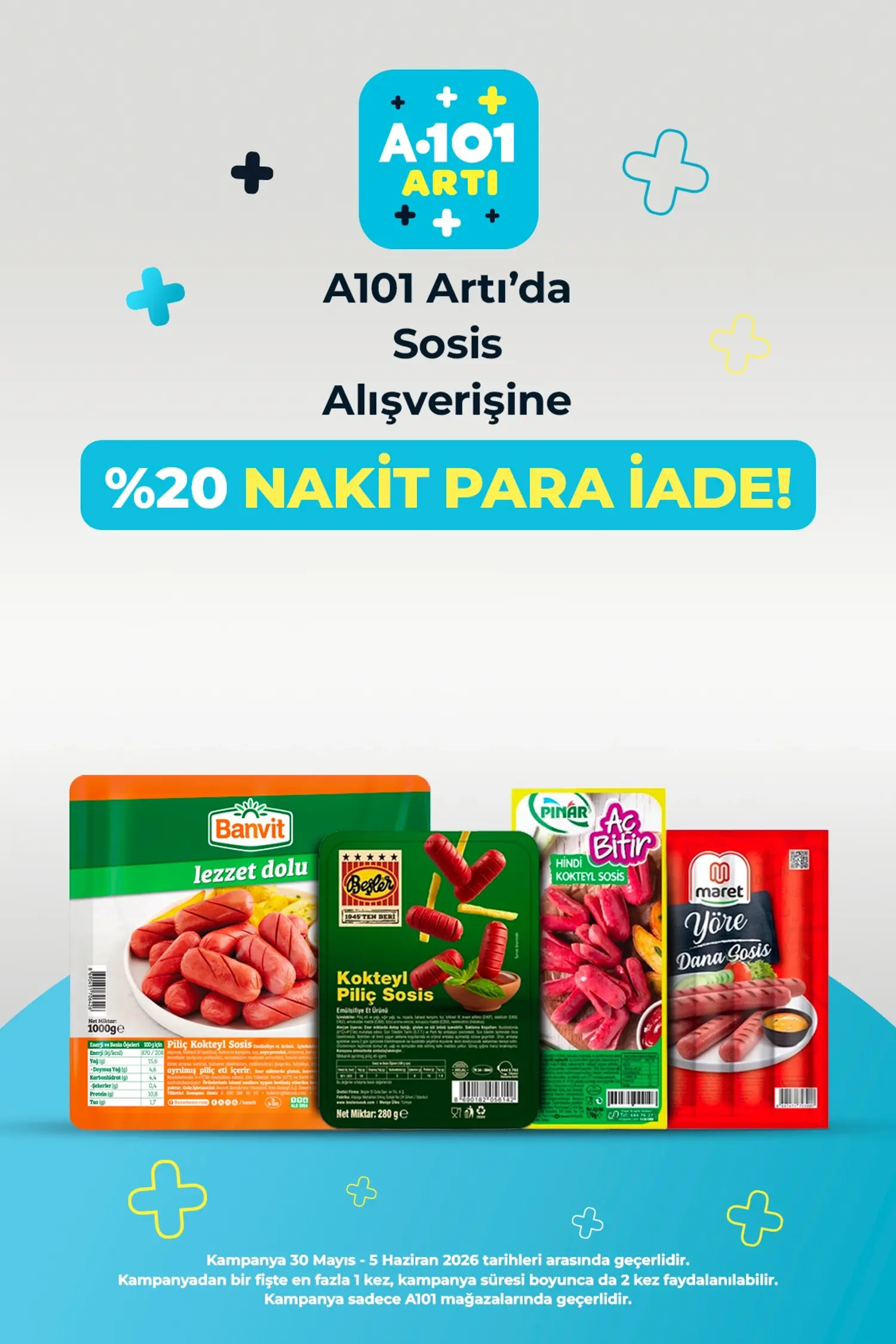 A101 30 Mayıs 2026 Aktüel Ürünler Kataloğu 7