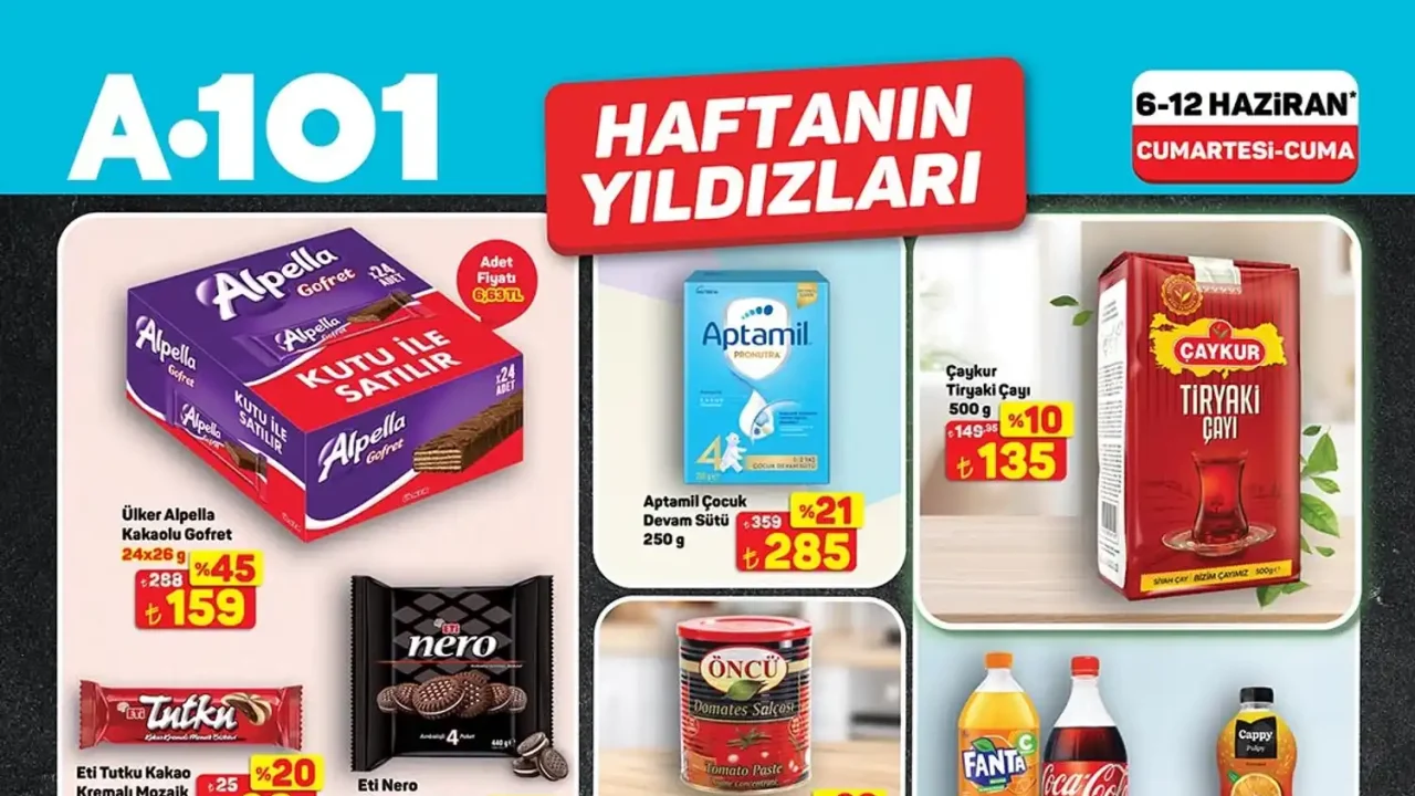 A101 6 Haziran 2026 Aktüel Ürünler Kataloğu