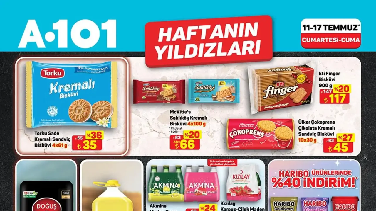 A101 11 Temmuz 2026 Aktüel Ürünler Kataloğu