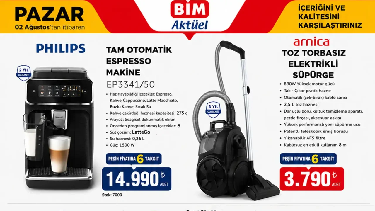 BİM 2 Ağustos 2026 Aktüel Ürünler Kataloğu