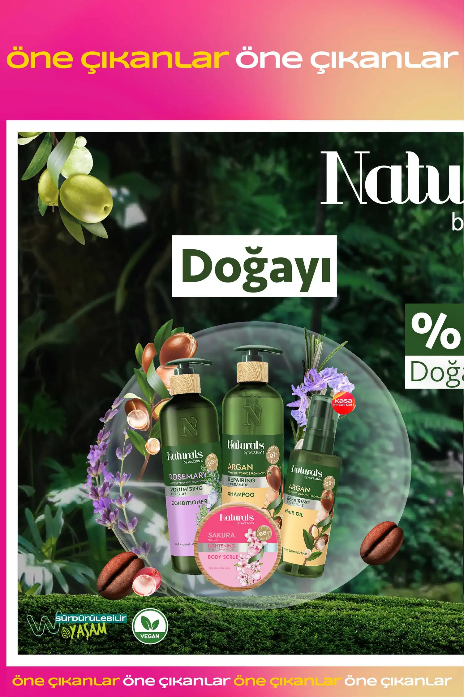 Watsons Ağustos 2026 Kataloğu – 8. Aktüel Katalog 38