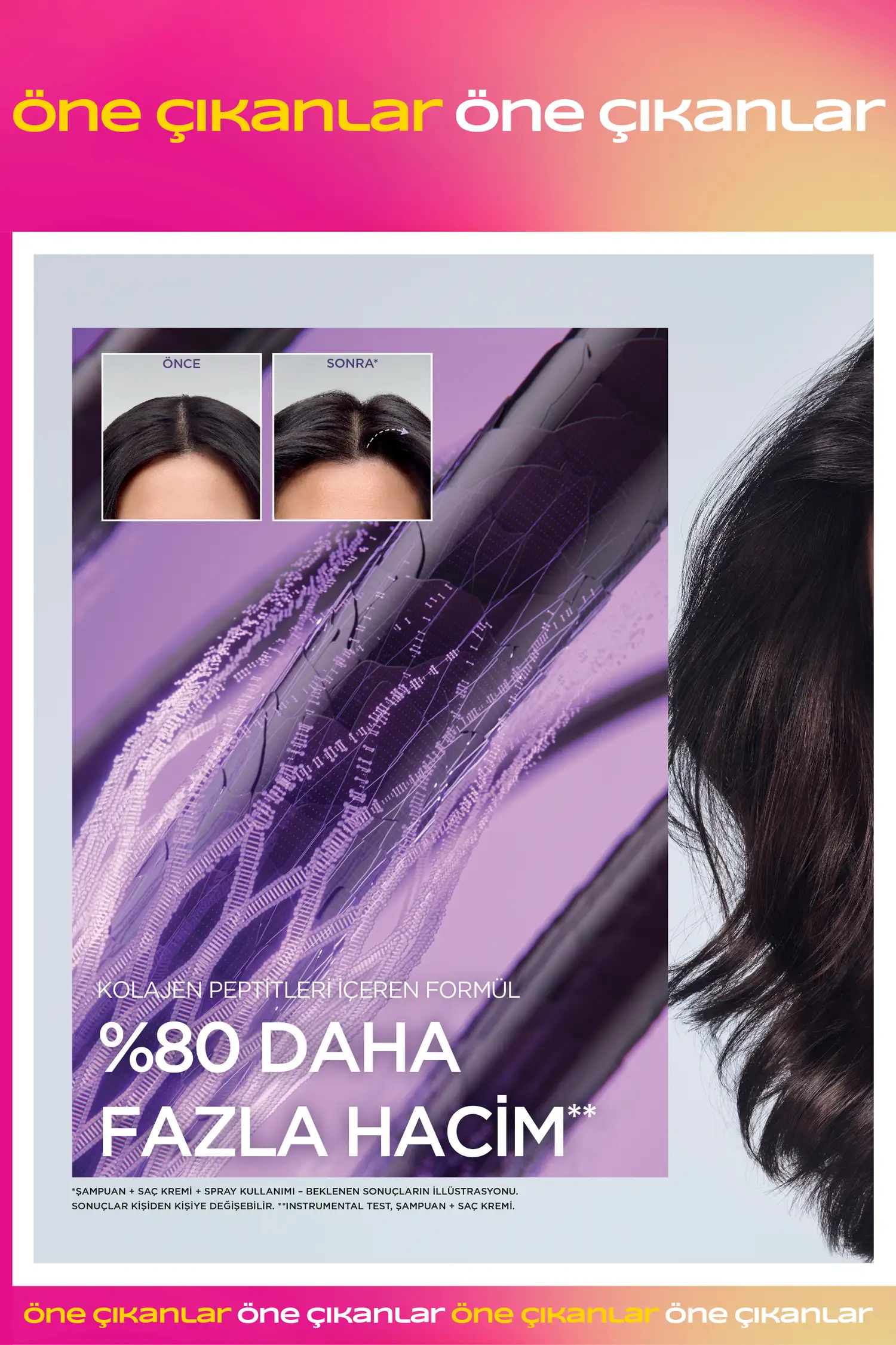 Watsons Temmuz 2026 Kataloğu – 7. Aktüel Katalog 28