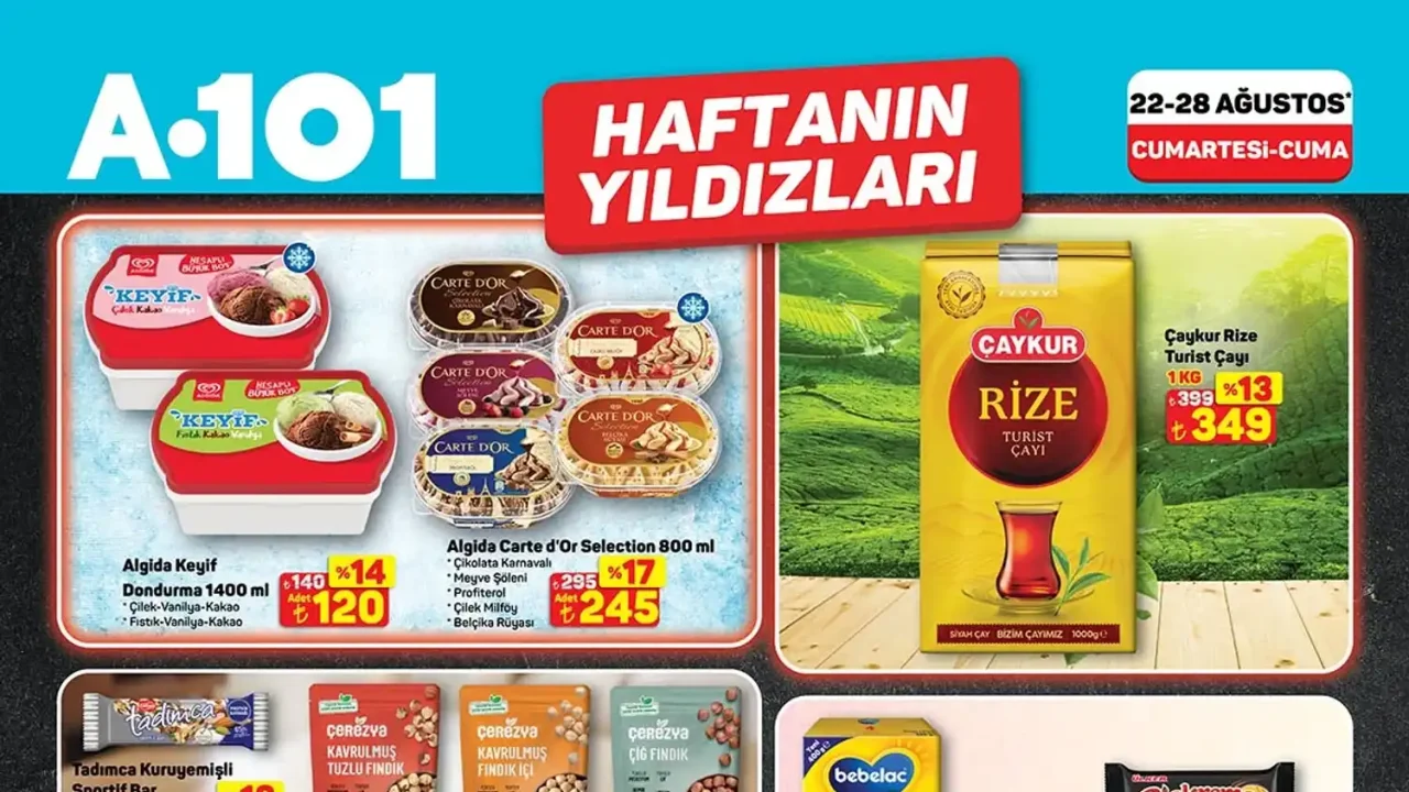 A101 22 Ağustos 2026 Aktüel Ürünler Kataloğu