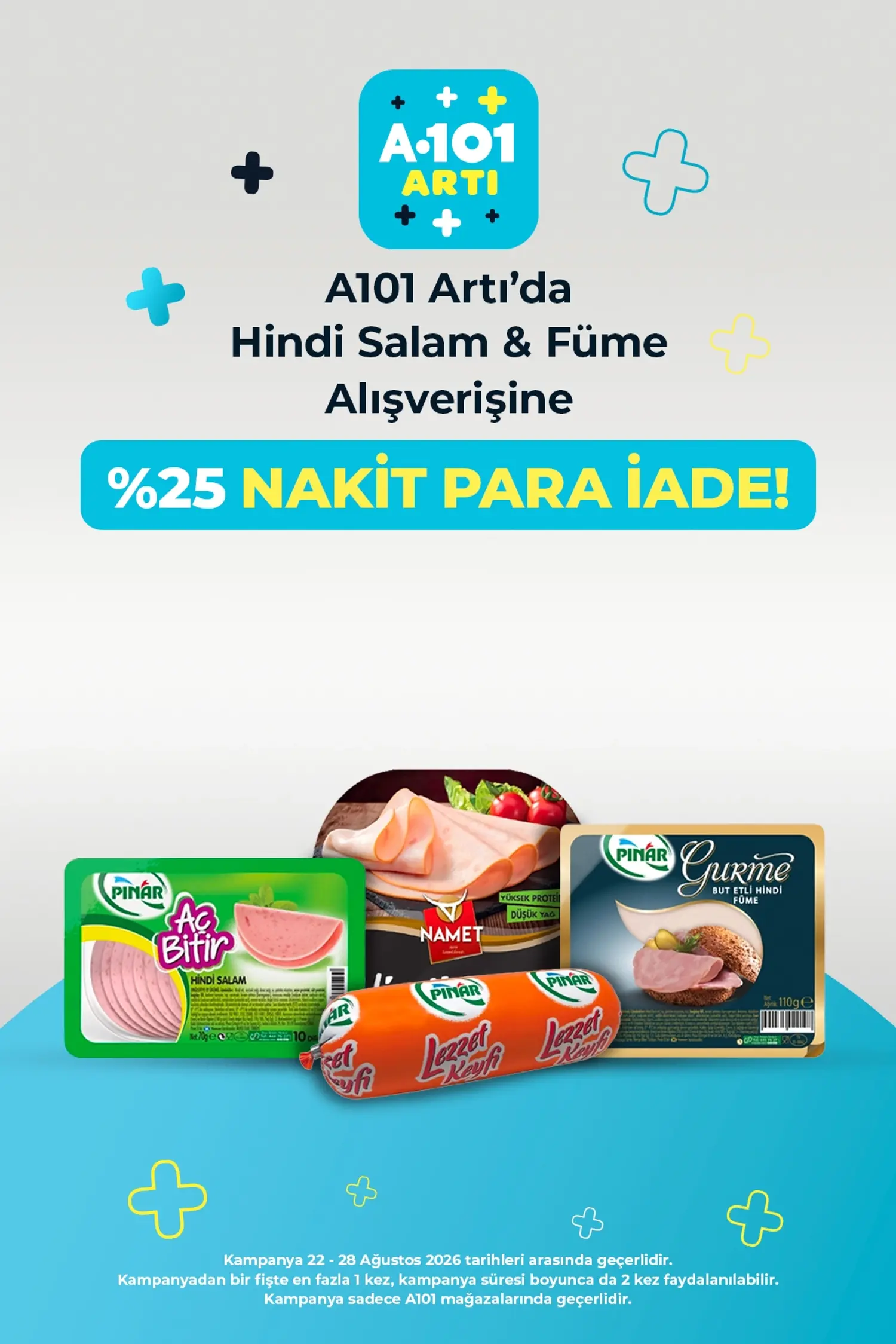 A101 15 Ağustos 2026 Aktüel Ürünler Kataloğu 9