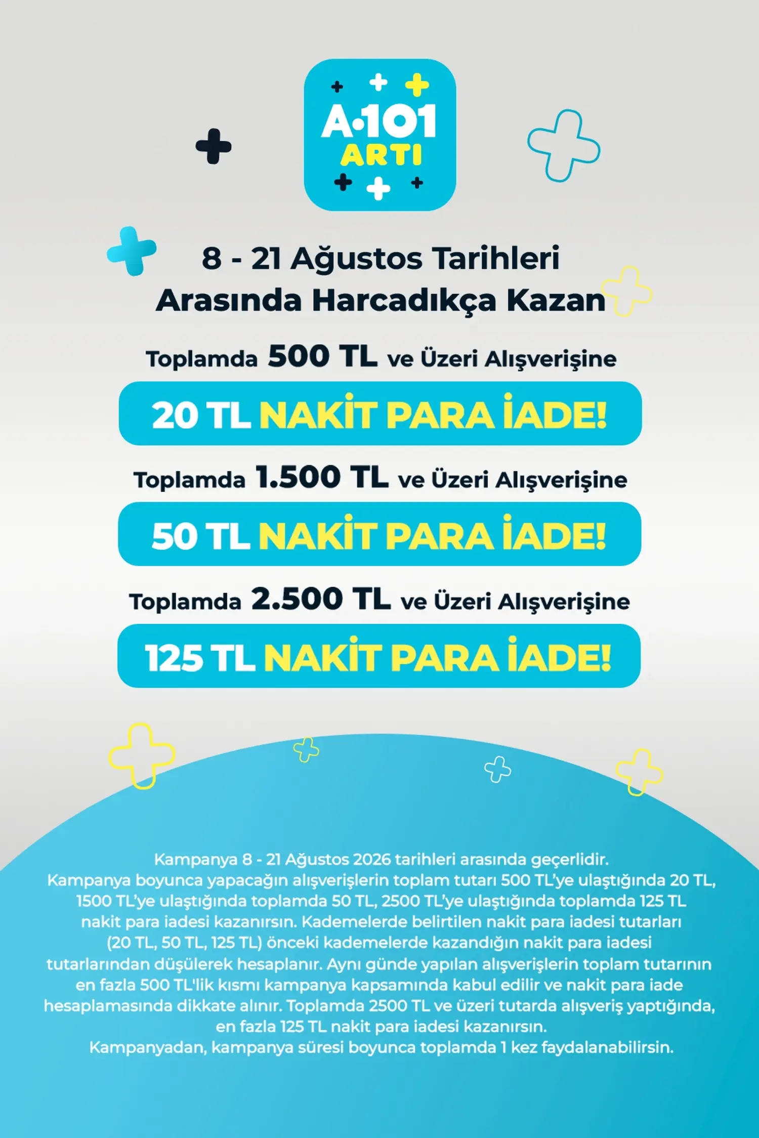 A101 8 Ağustos 2026 Aktüel Ürünler Kataloğu 11