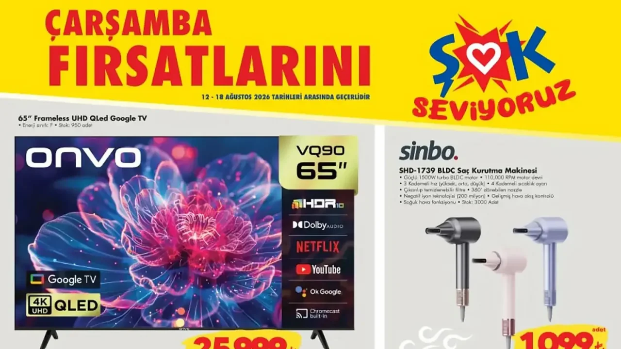 ŞOK 12 Ağustos 2026 Aktüel Ürünler Kataloğu