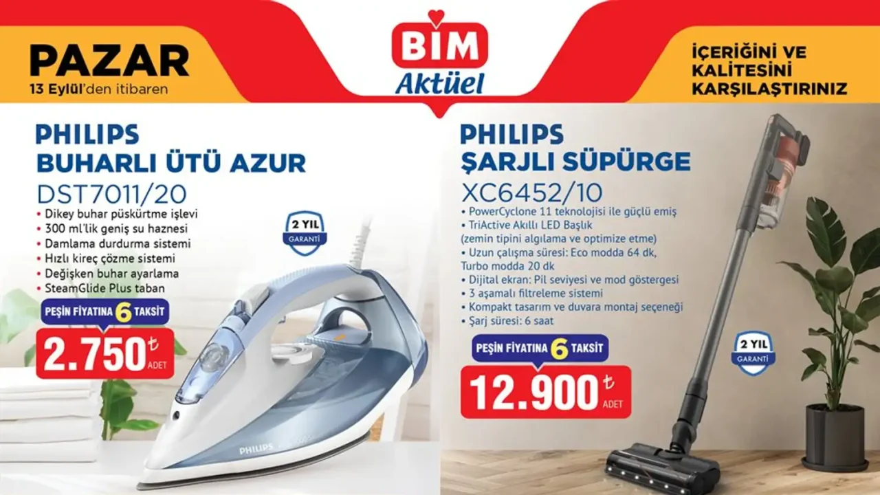 BİM 13 Eylül 2026 Aktüel Ürünler Kataloğu