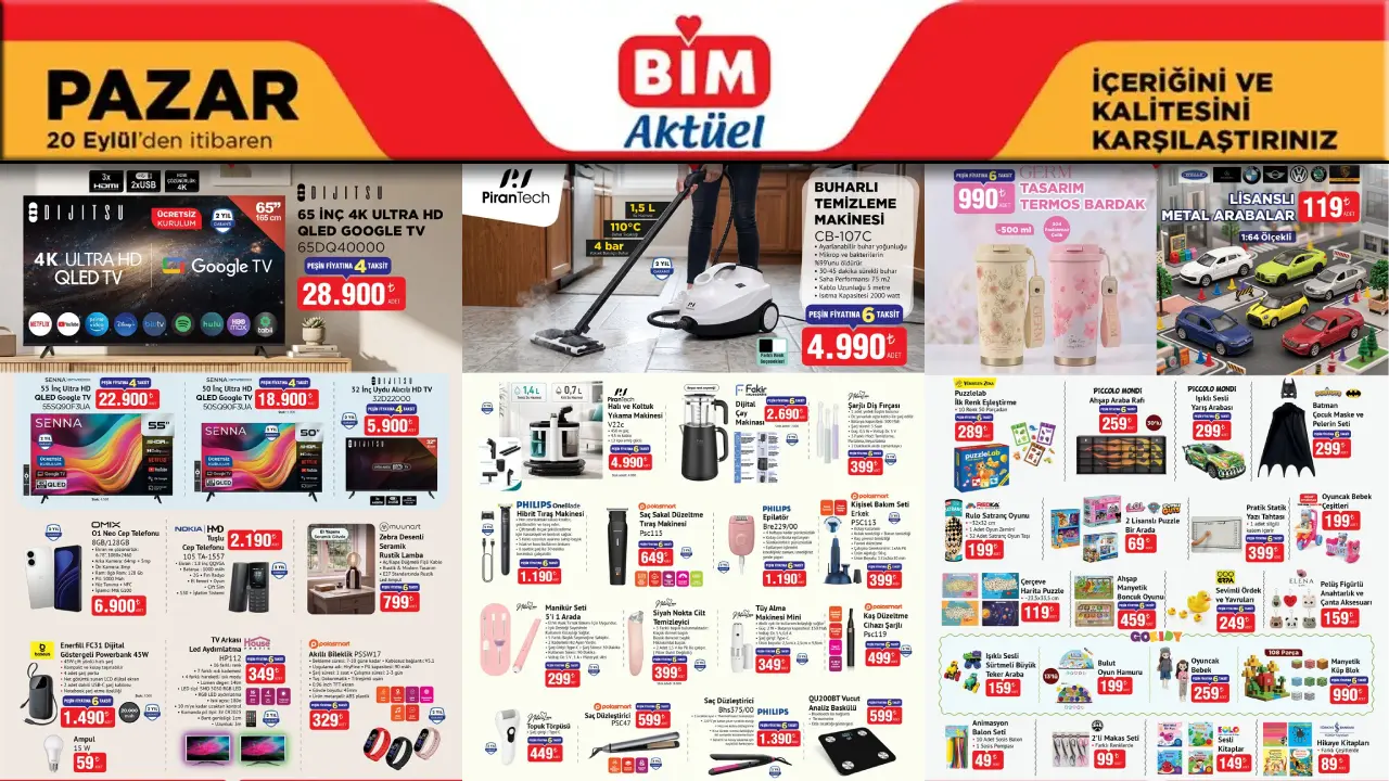 BİM 20 Eylül 2026 Aktüel Ürünler Kataloğu