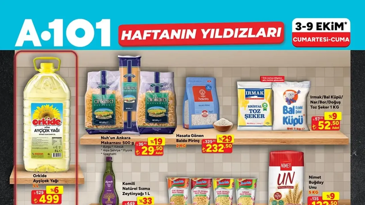 A101 3 Ekim 2026 Aktüel Ürünler Kataloğu