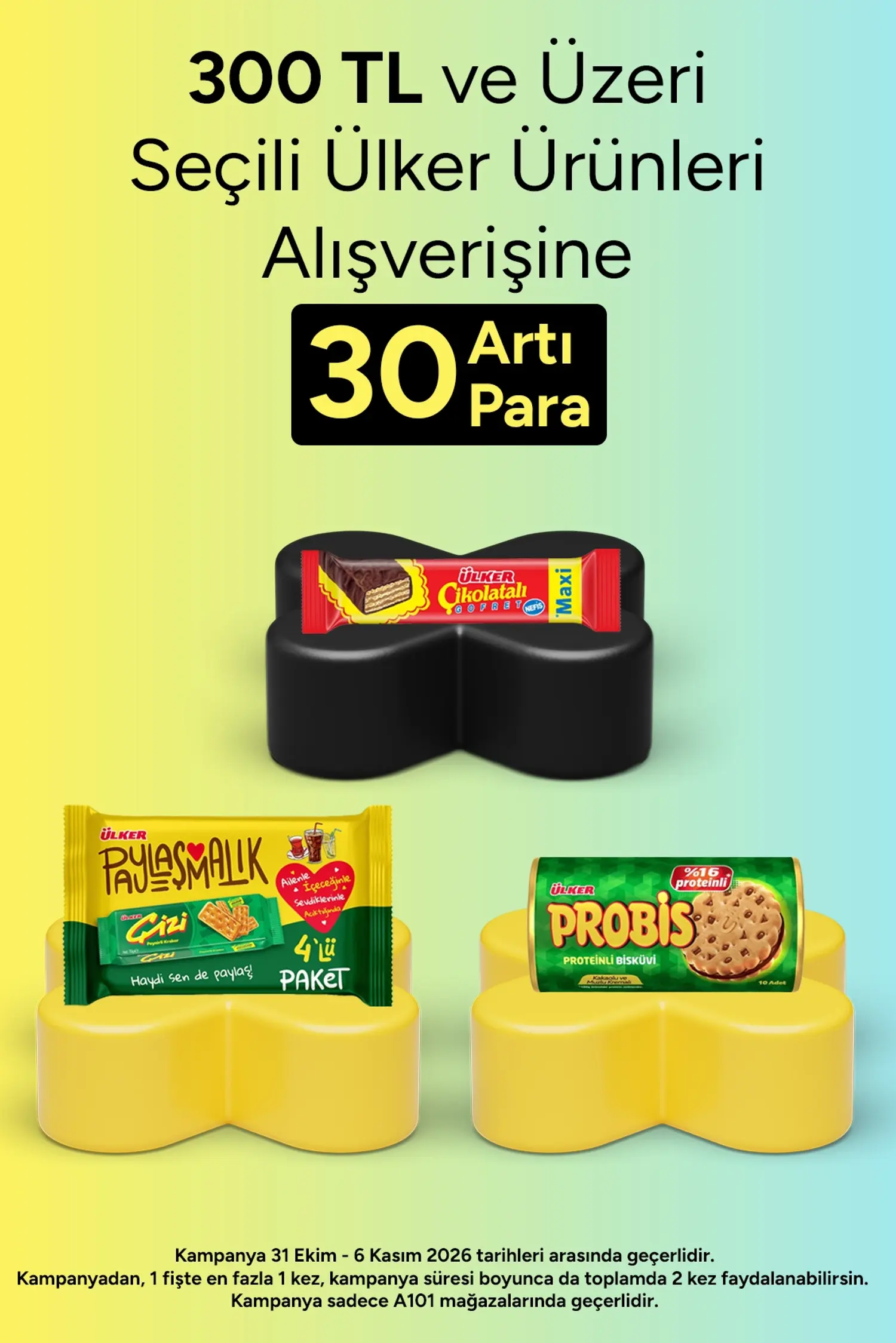 A101 31 Ekim 2026 Aktüel Ürünler Kataloğu 7