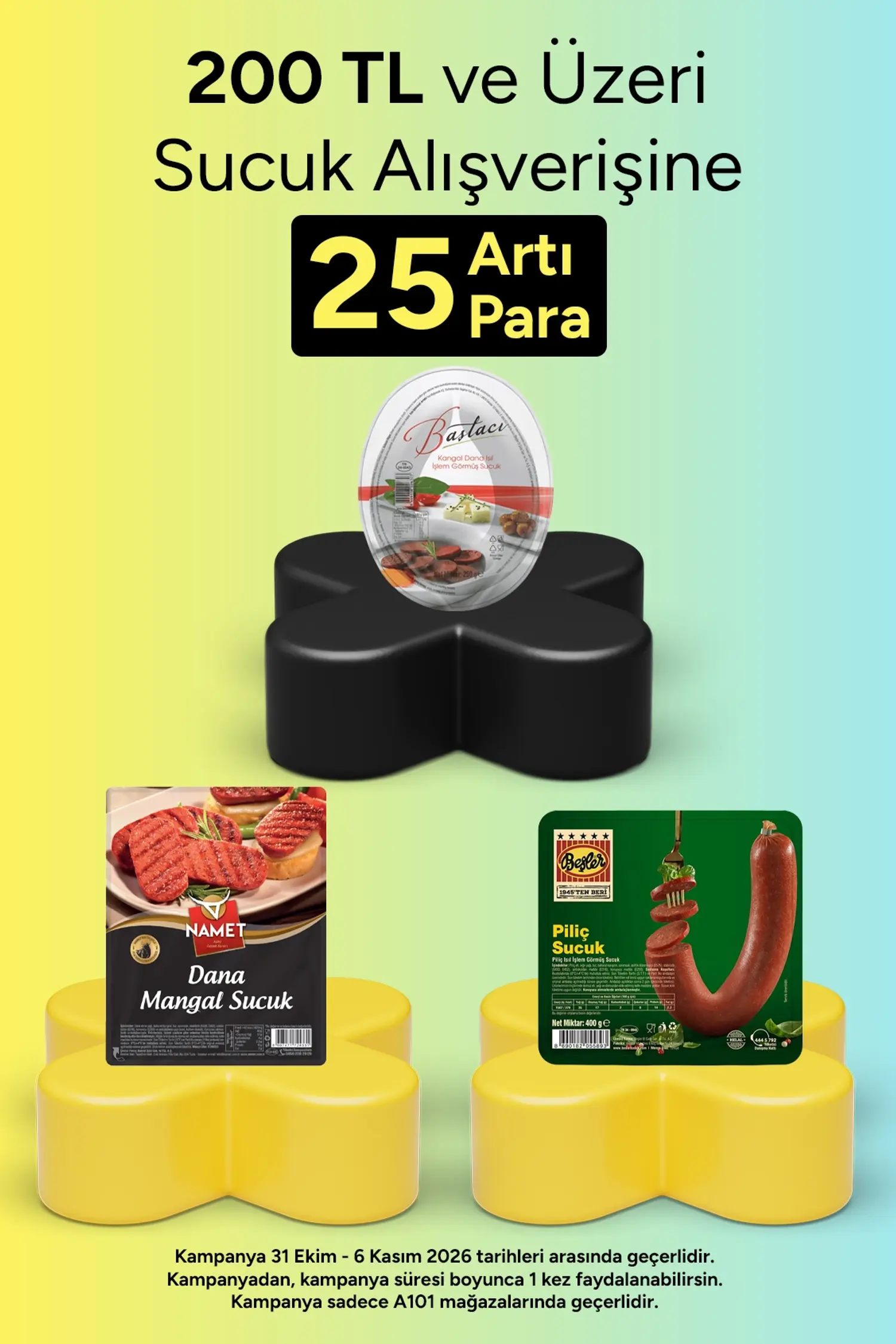 A101 31 Ekim 2026 Aktüel Ürünler Kataloğu 8