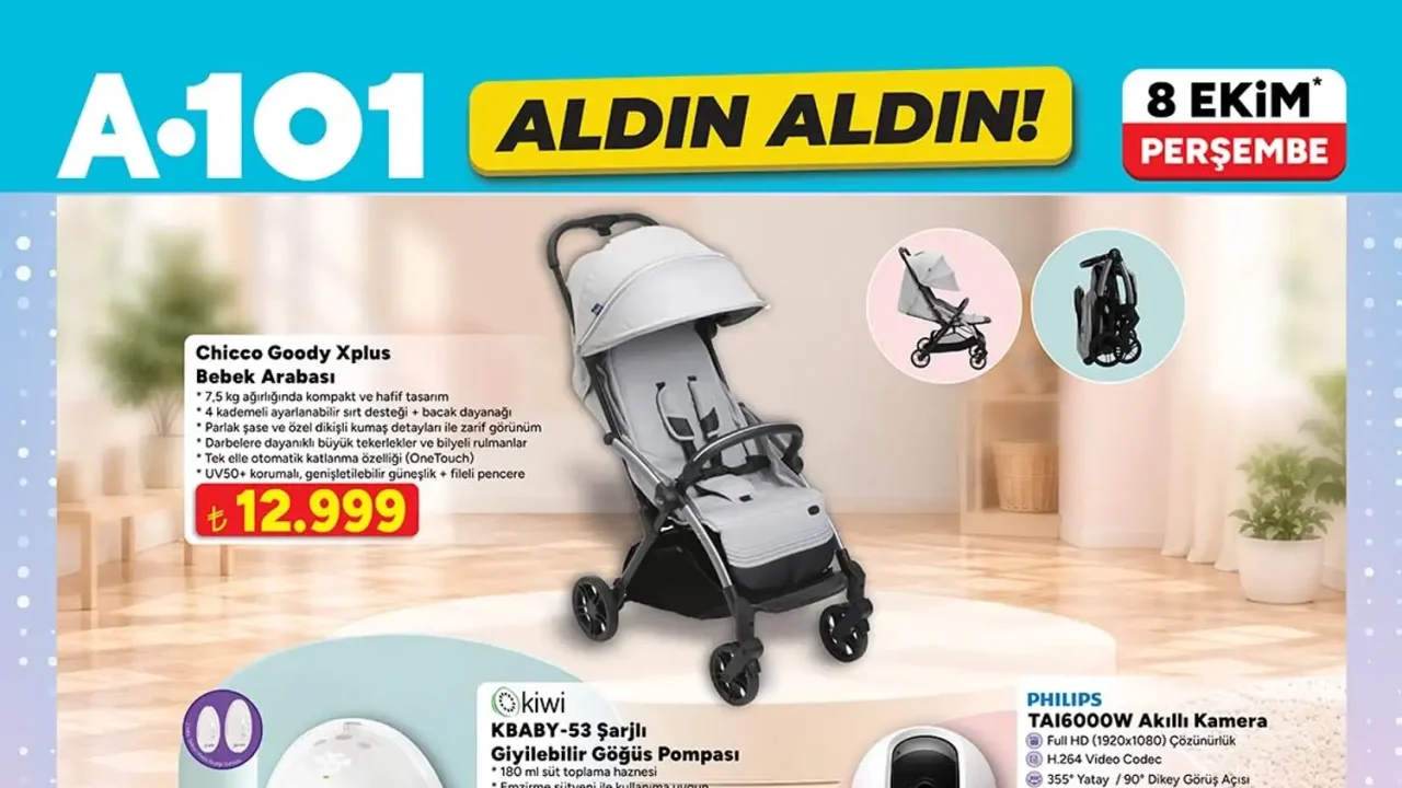 A101 8 Ekim 2026 Aktüel Ürünler Kataloğu