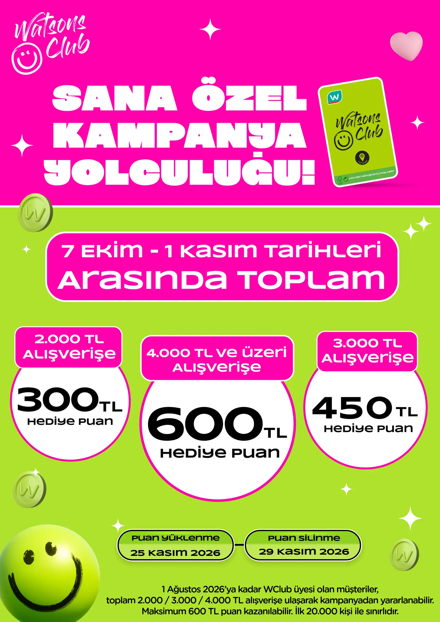Watsons Ekim 2026 Kataloğu – 10. Aktüel Katalog 8