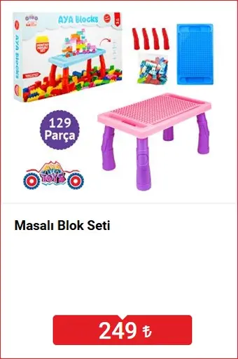 Bim 30 Ocak 2026 Geliştirilmiş Ürün İnceleme Görseli89