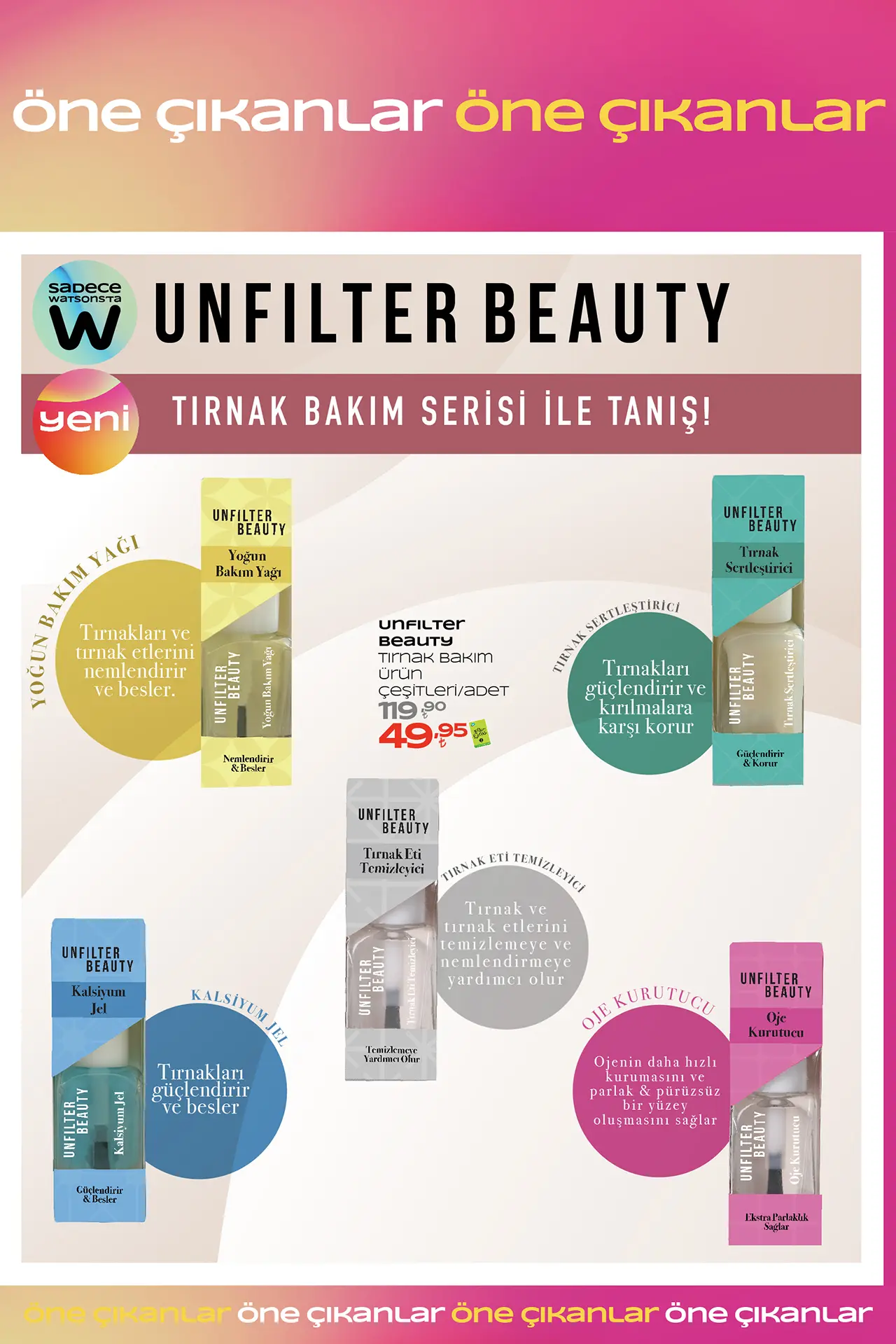 Watsons Ocak 2026 Aktüel Ürünler Kataloğu 22. Sayfa